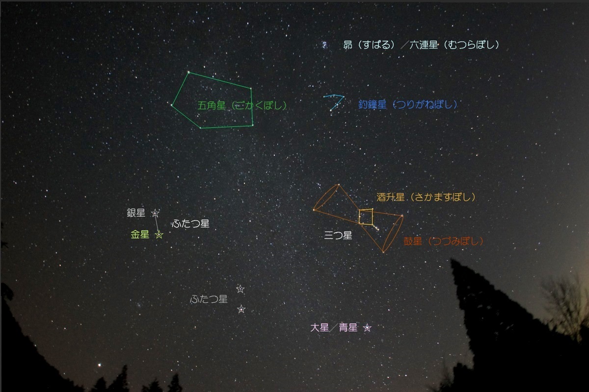 高根天文クラブ 和名の星 と 日本の星座 Takane21